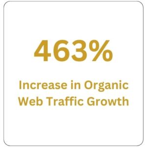 463 percent increase in organic web traffic growth