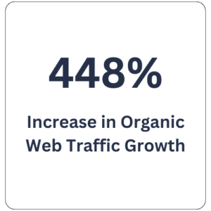 488 percent increase in organic web traffic growth