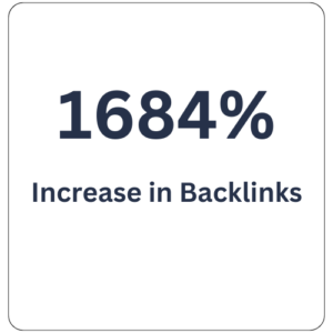 1687% increase in backlinks by Elevation Marketing