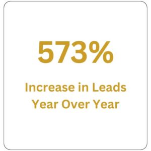 roofing seo leads increase yoy graphic