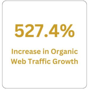 roofing seo organic traffic increase graphic