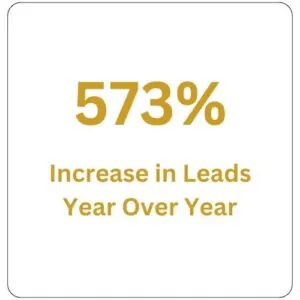 roofing seo leads increase yoy graphic
